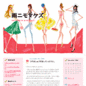 春夏コレクション
